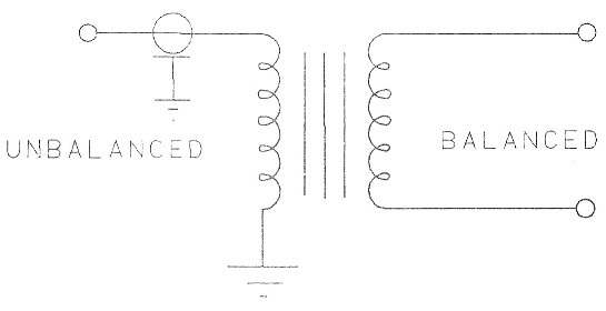 Fig 2c