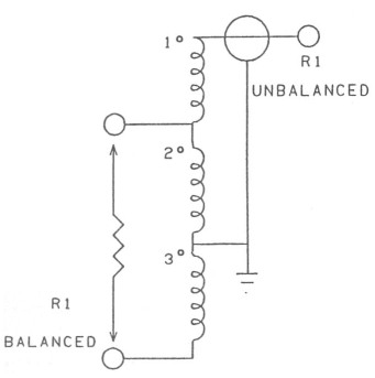 Fig 5a