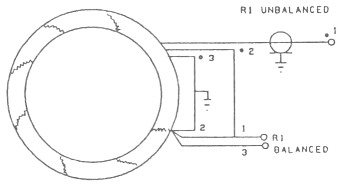 Fig 5b