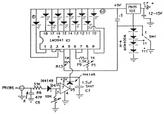 Fig 2