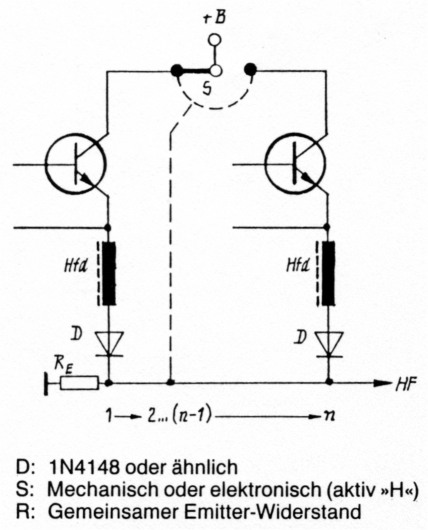 Fig 11