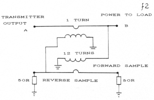 Abb 3