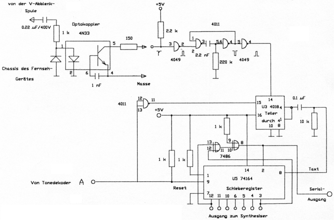 Fig 7b