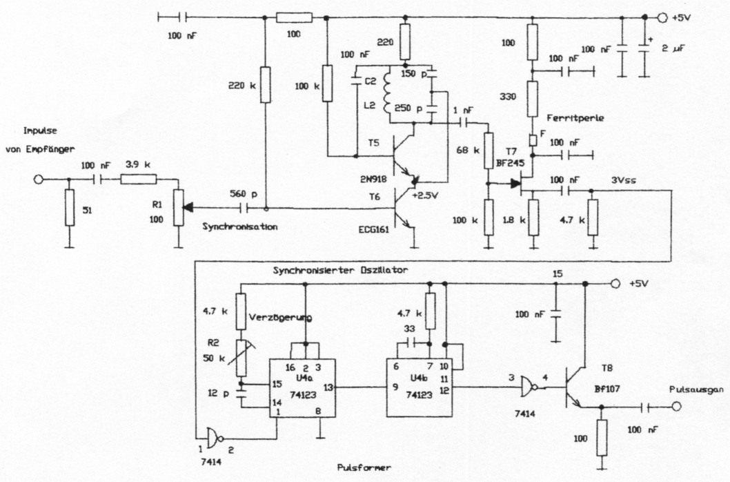 Fig 9b