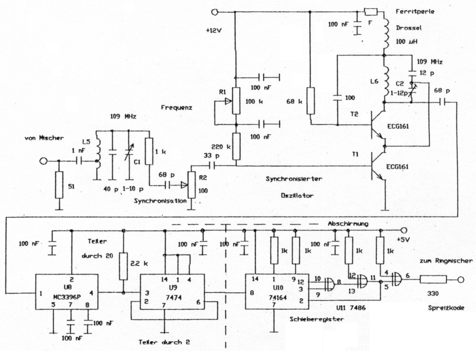 Fig 14a