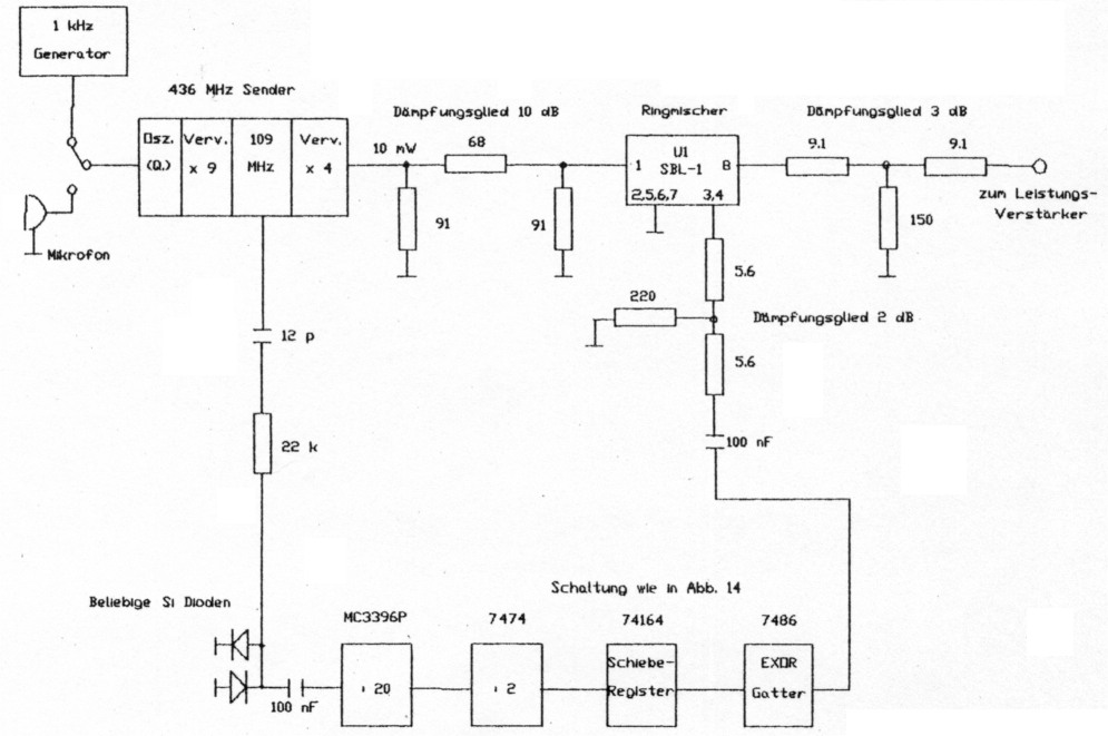 Fig 15a