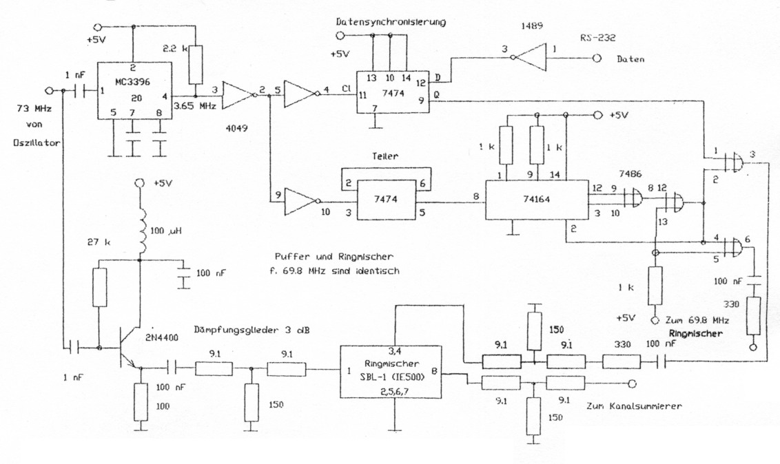 Fig 17