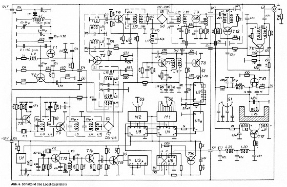 Abb 5