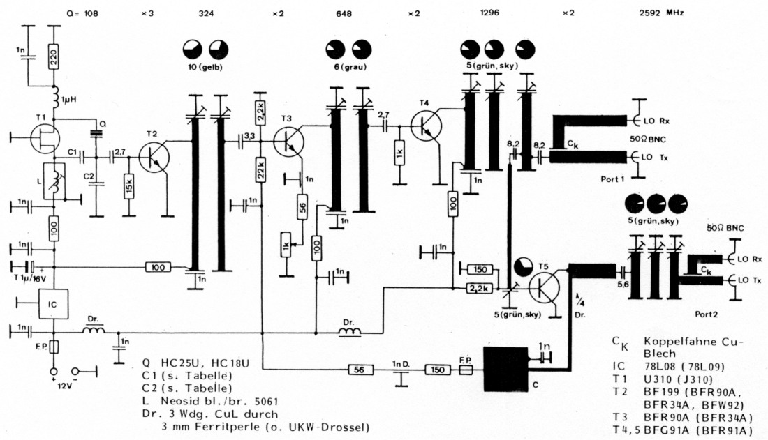 Fig 6