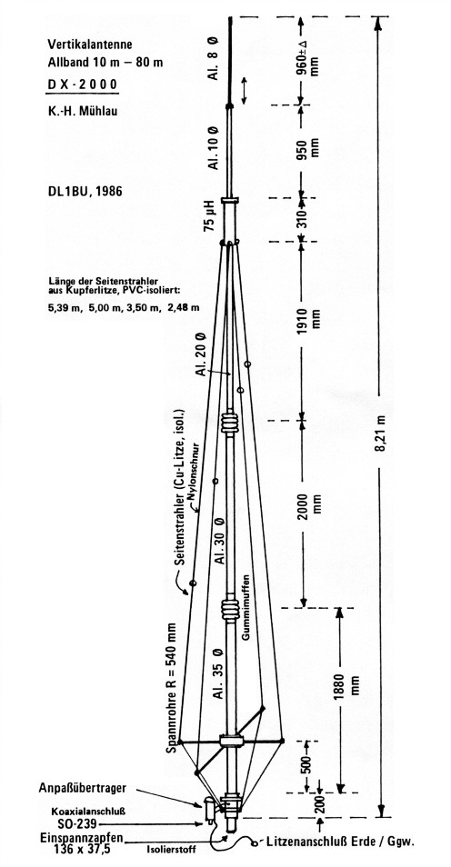 Abb 2