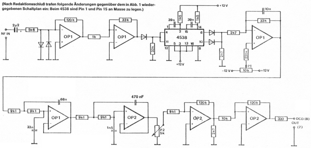 Abb 1