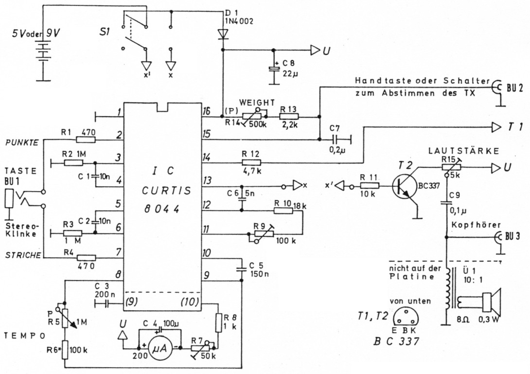 Abb 1