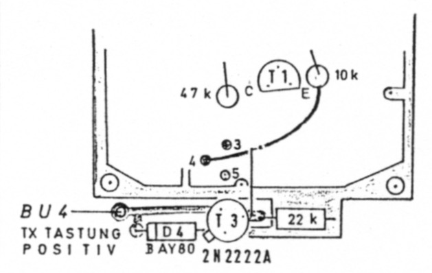 Abb 4b