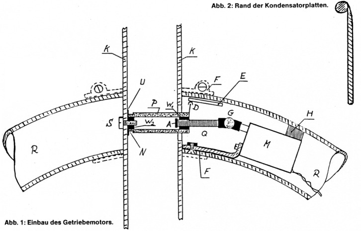 abb 1 + 2