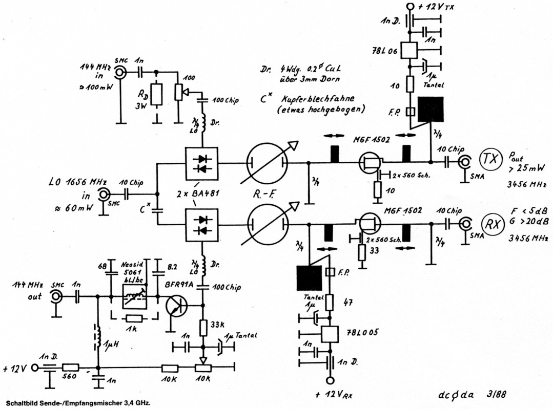 abb 1