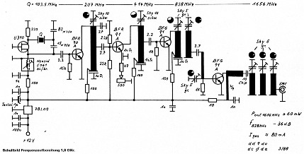 abb 3