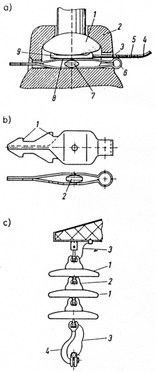 Fig 7