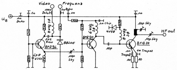 Fig 2