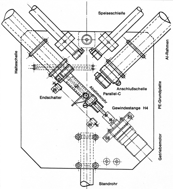 Abb 3