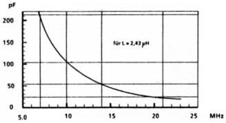 Abb 8