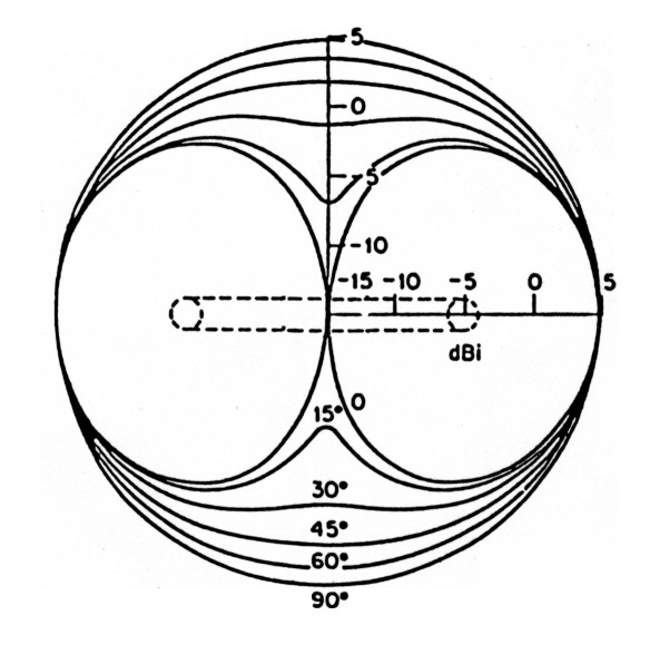 Abb 13