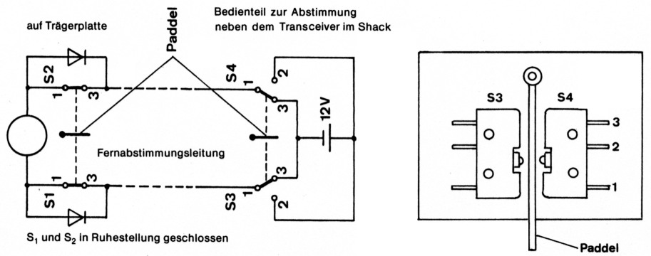 Abb 15