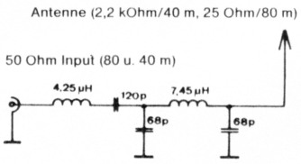 Abb 2