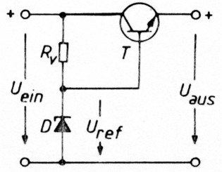 Abb 2