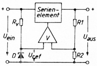 Abb 3