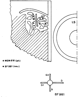 Abb 1