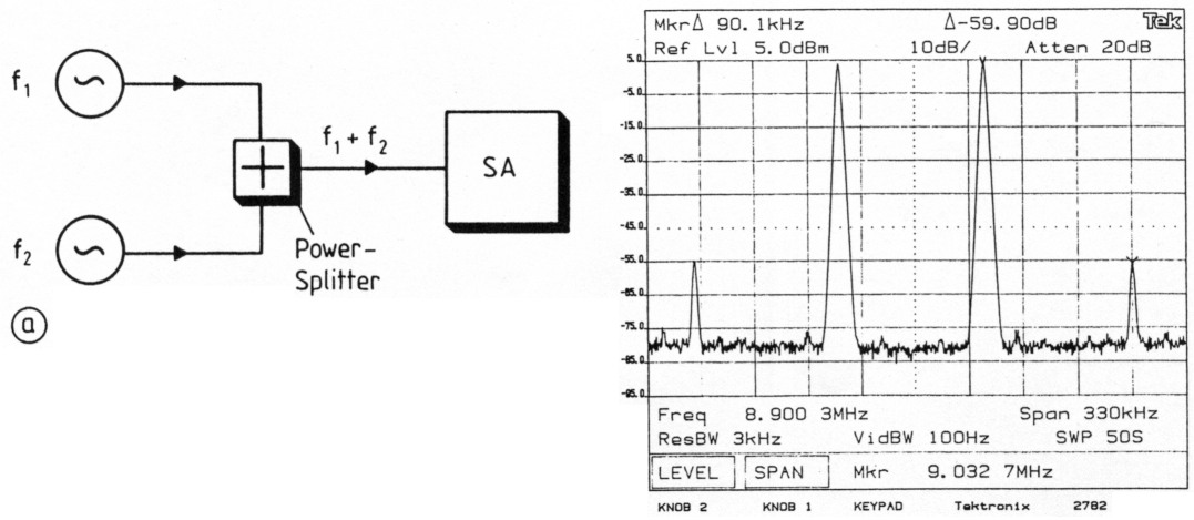 Abb 7