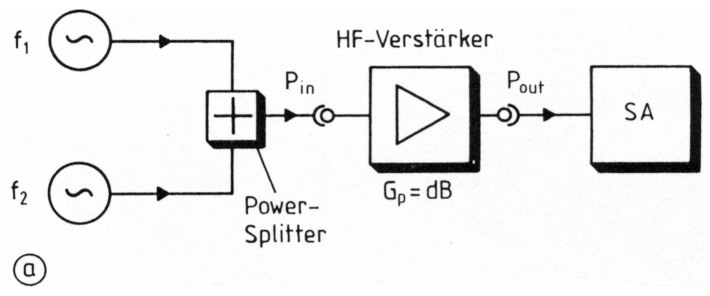 Abb 8