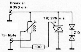 Abb 2