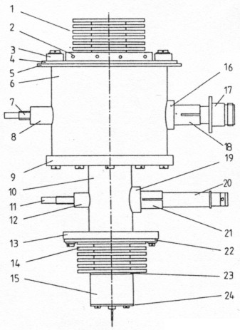 Abb 1