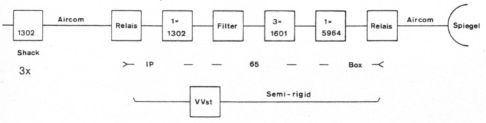 Abb 2