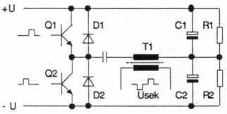 Abb 2