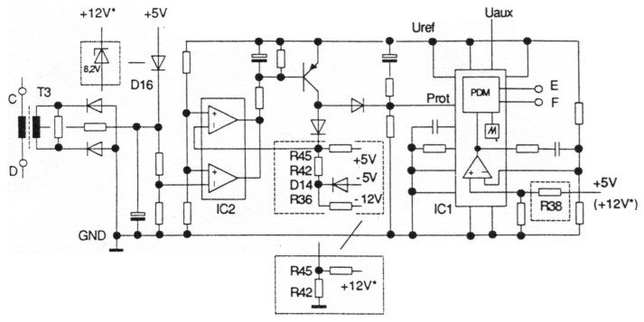 Abb 3