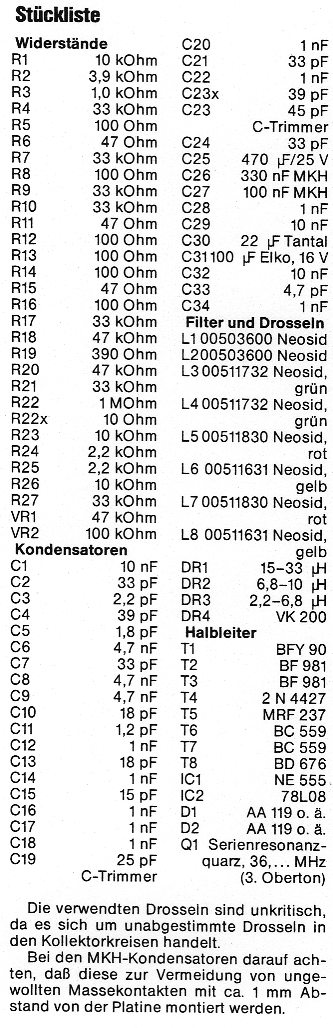 Stuckliste