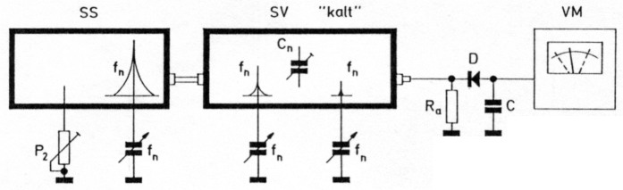 Abb 5