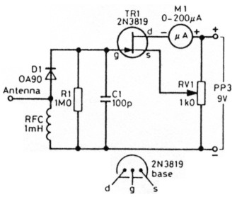 Abb 1