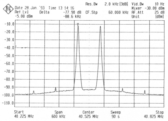 Abb 8