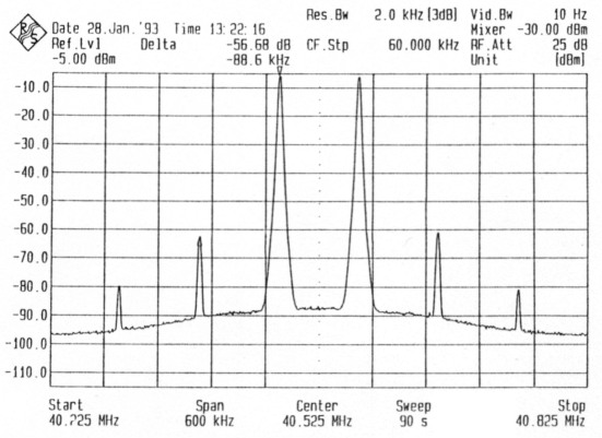 Abb 11