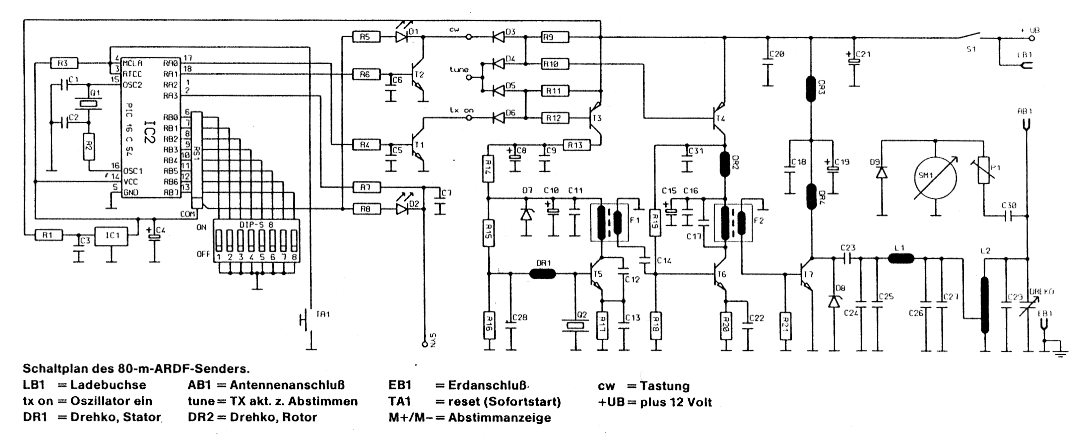 abb1