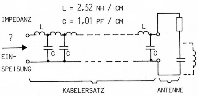 Abb 4