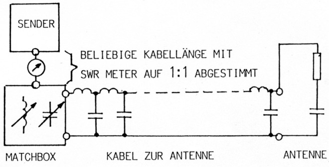 Abb 5