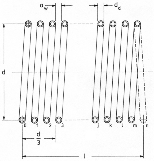 Abb 17