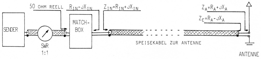 Fig 11