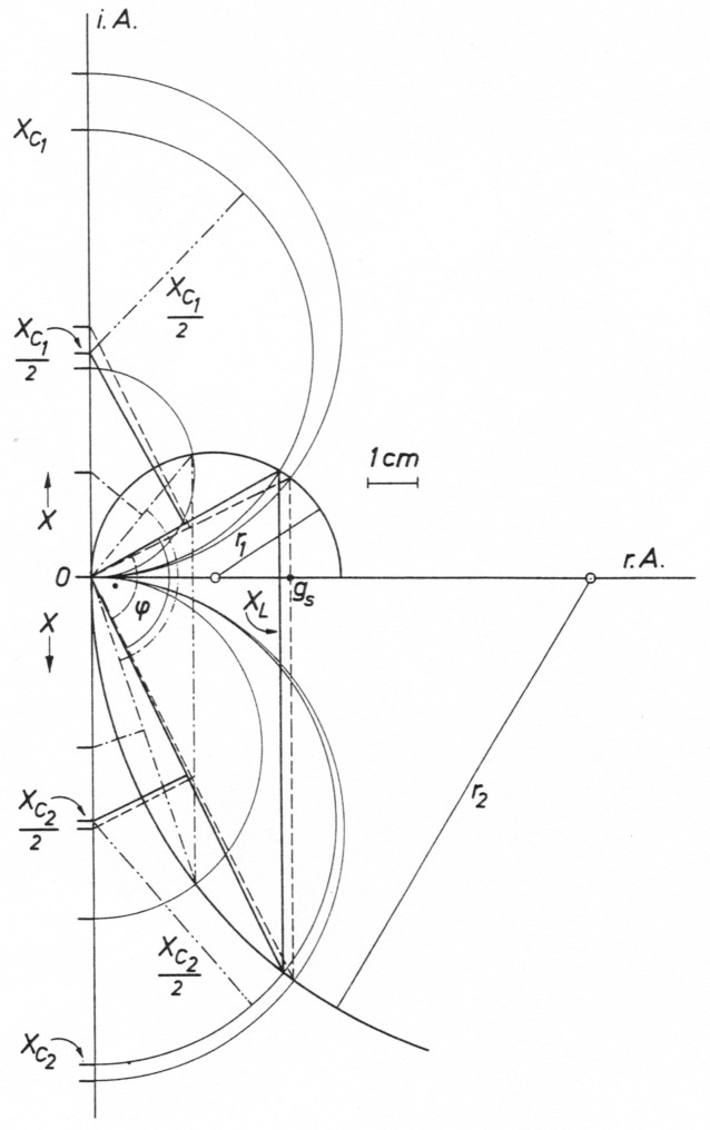 Abb 3