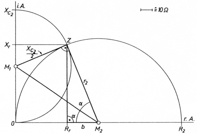 Abb 7