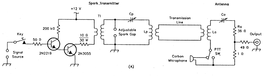 Funksender